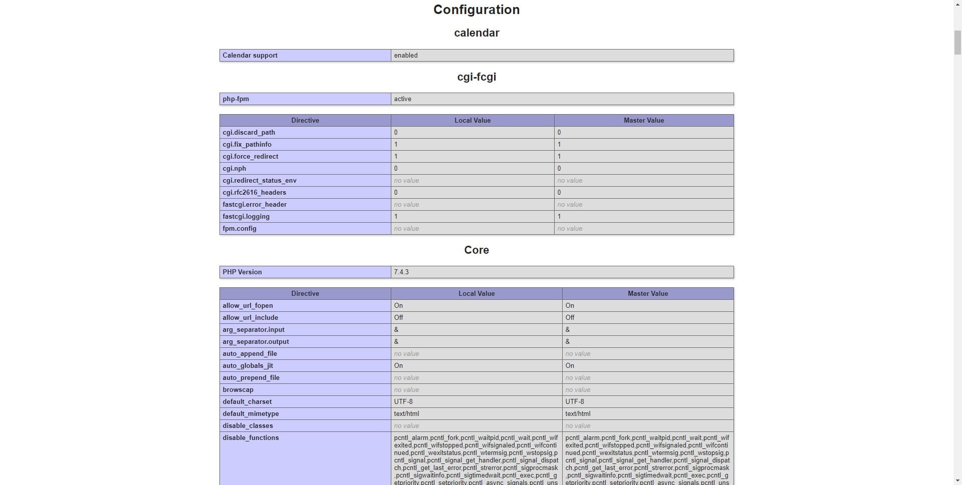 Cài đặt Lighttpd trên Ubuntu 20.04 - Install Lighttpd Ubuntu 20.04