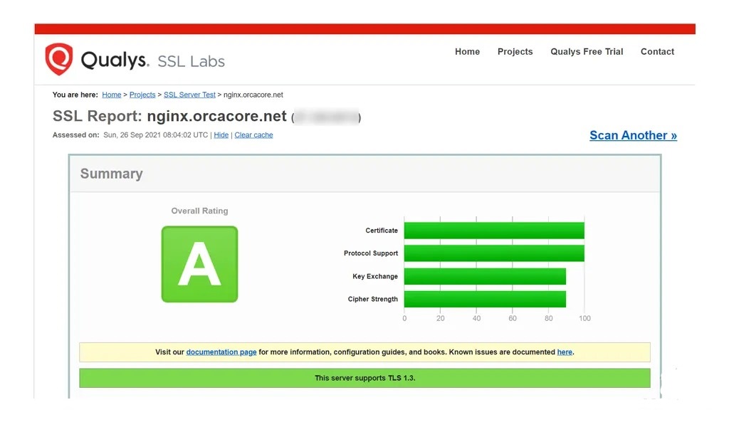 Install Let's Encrypt SSL on AlmaLinux 9 with Nginx using Certbot